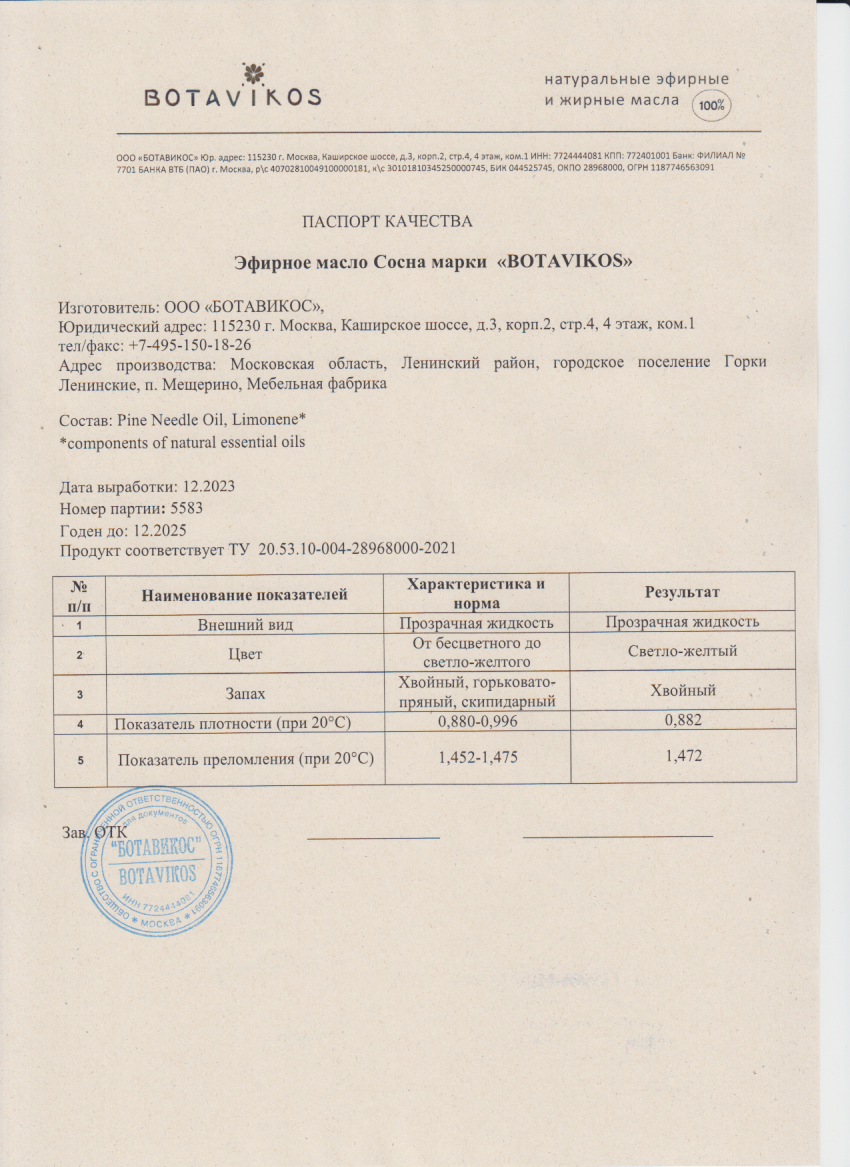 Паспорт №122023